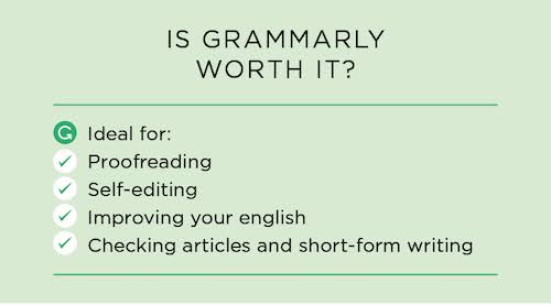 Install Grammarly for word
