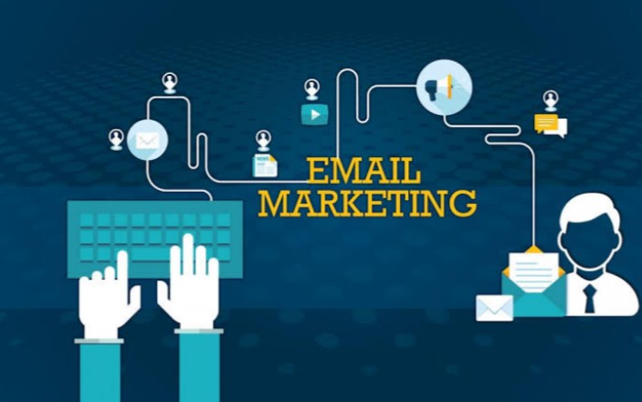 E-mail marketing